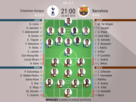 Formazioni titolari Tottenham-Barcellona. BeSoccer