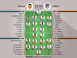 Confirmed lineups for Valencia and Atletico Madrid. BeSoccer