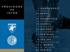 Convocati dell'Inter per il Frosinone. Twitter/InterFC