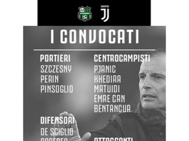 I convocati della Juventis. Twitter/Juventus