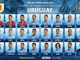 Convocatoria definitiva de Uruguay para el Mundial de Rusia 2018. Twitter/Uruguay