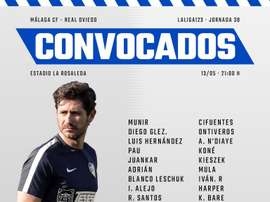 La lista del Málaga frente al Oviedo. MálagaCF