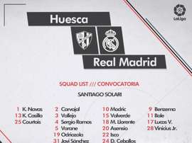 Relacionados do Real Madrid para encarar o Huesca. Twitter/RealMadrid