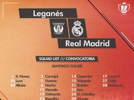 Solari ha llamado a los canteranos Altube, Javi Sánchez y Jaume. RealMadrid