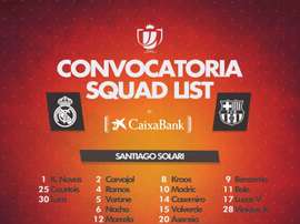 La lista dei convocati del Real Madrid per il Barcellona. Real Madrid