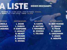 La lista dei convocati della Francia. EquipodeFrance