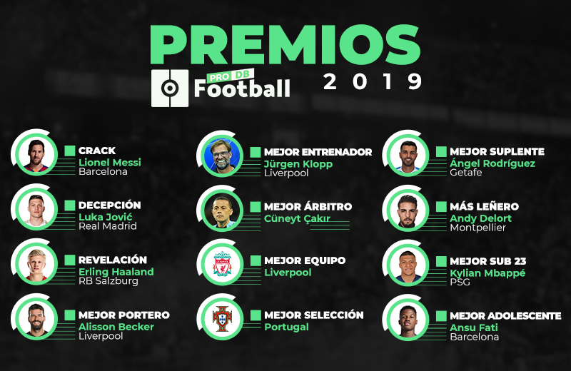 Estos son los ganadores de los I Premios ProFootballDB ...