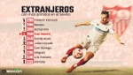 Rakitic superó a Dani Alves entre los extranjeros con más partidos en el Sevilla