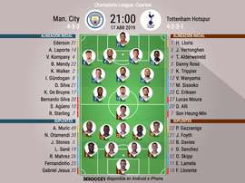 Así salen a jugar City y Tottenham. BeSoccer
