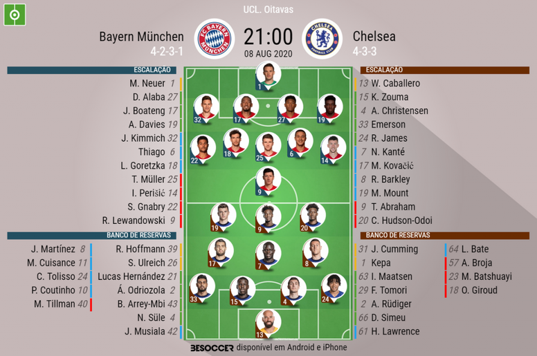 Assim Vivemos O Bayern Munchen Chelsea Besoccer