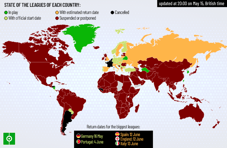 Latest News On The Coronavirus In The World Of Football Besoccer