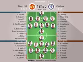 Cpompos officielles Manchester United - Chelsea, Premier League, J6, 22/10/20. BeSocce