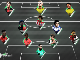 O XI das próximas estrelas do futebol. BeSoccer