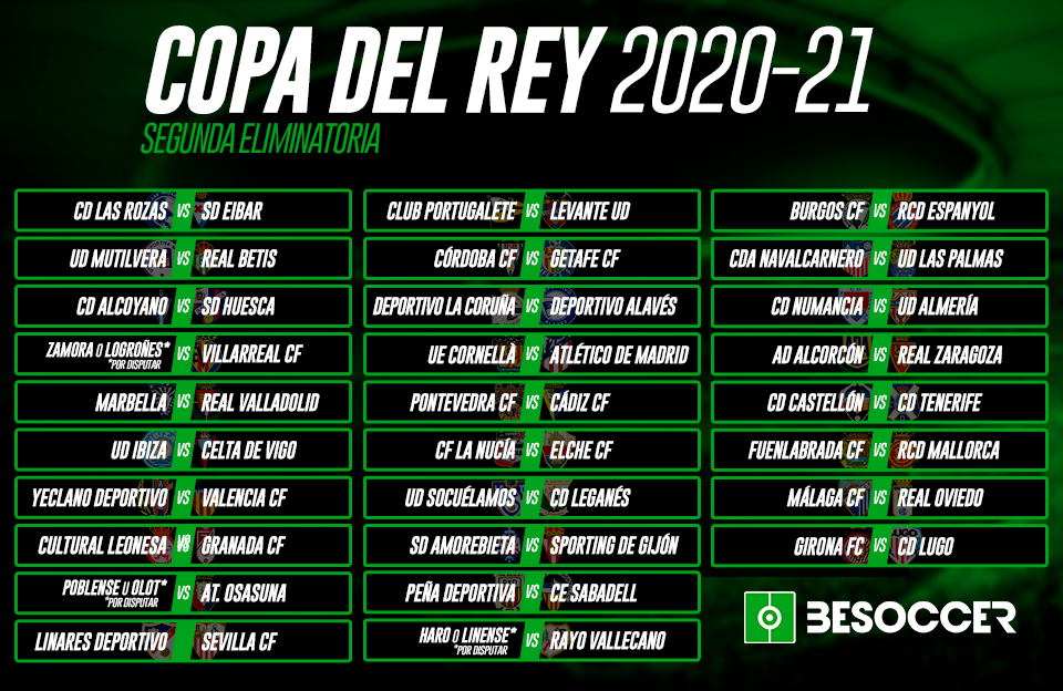 Hein? 14+ Raisons pour Copa Del Rey Calendario 2020-21? Know more about