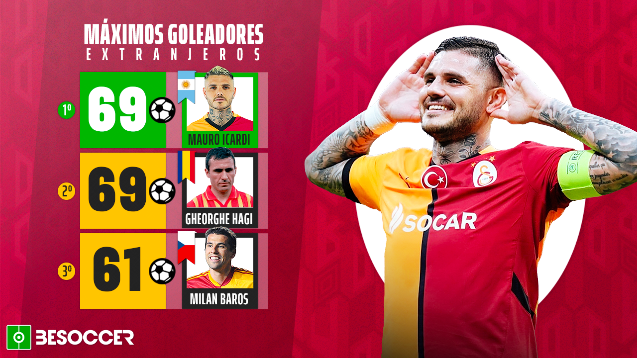 Icardi, máximo goleador extranjero de la historia del Galatasaray