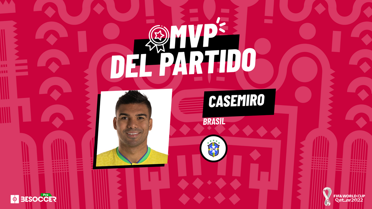 Casemiro, elegido 'MVP' ante Suiza