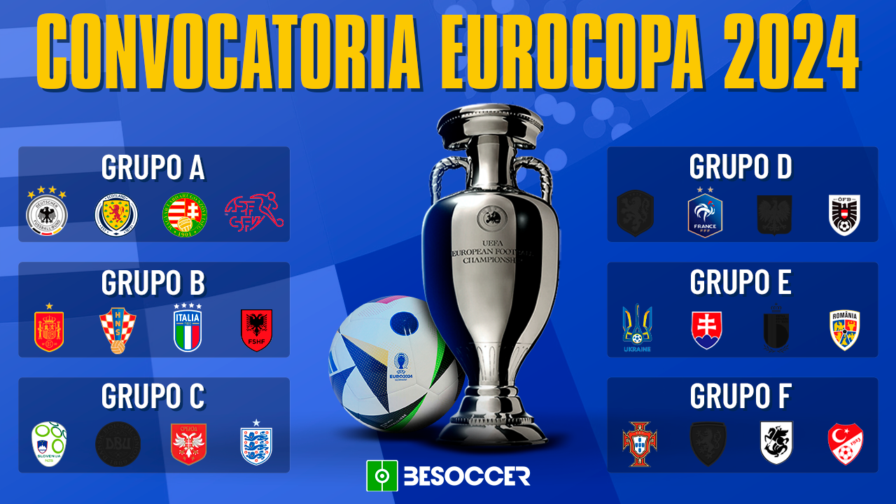 Estas son las listas de la Eurocopa 2024