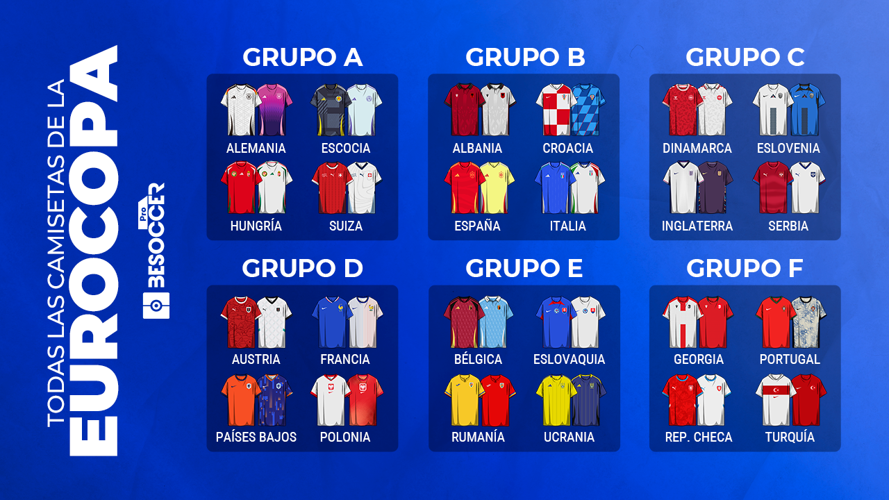 Así vestirán las 24 selecciones en la Eurocopa 2024