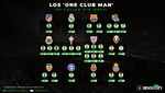 Los 'one club man' de LaLiga tras el portazo de Messi