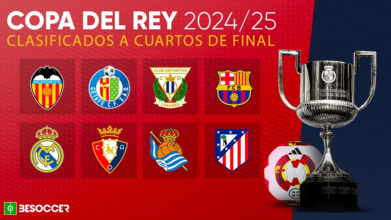 Estos son los clasificados para cuartos de final de la Copa del Rey