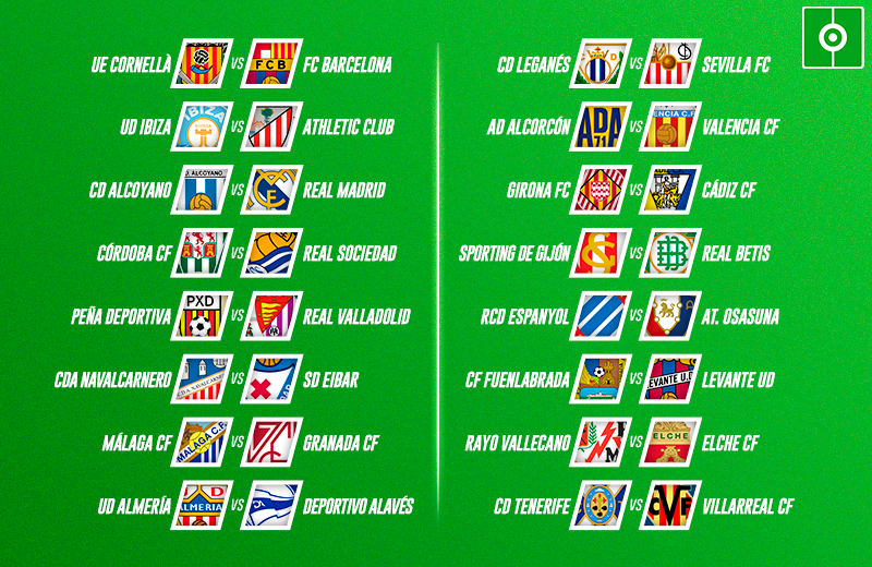 Copa Del Rey Last 32 Draw Besoccer