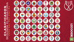 Los 56 clasificados a la segunda ronda de la Copa del Rey