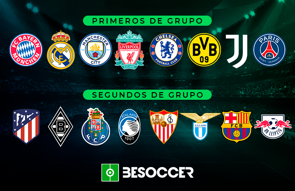 Cuándo es el sorteo de la Champions 2020-21: día, hora y ...