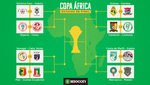 Estas son las selecciones clasificadas para los octavos de la Copa África