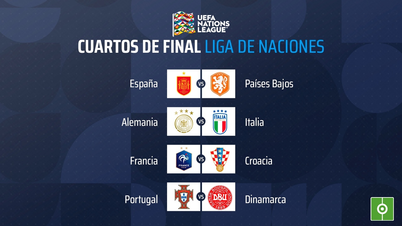 Sigue el directo de la vuelta de cuartos de la Liga de las Naciones