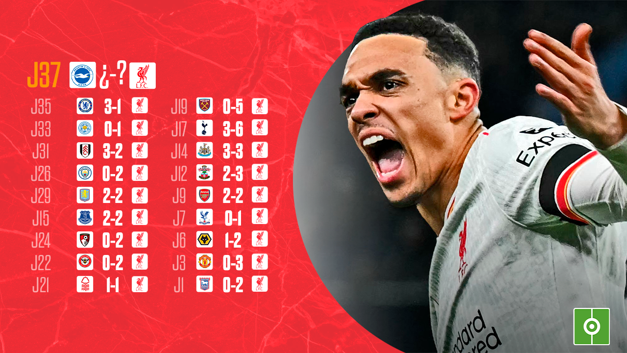 A por el bingo que solo tienen 9 equipos de Europa