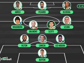 O XI dos quarentões. BeSoccer