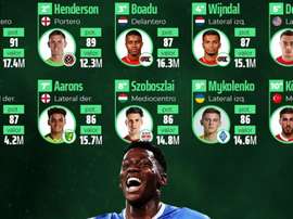 Dez pechinchas Sub-23 com potencial de estrelas. ProFootballDB