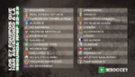 Estos son los 27 ascendidos a Segunda RFEF para la 2022-23