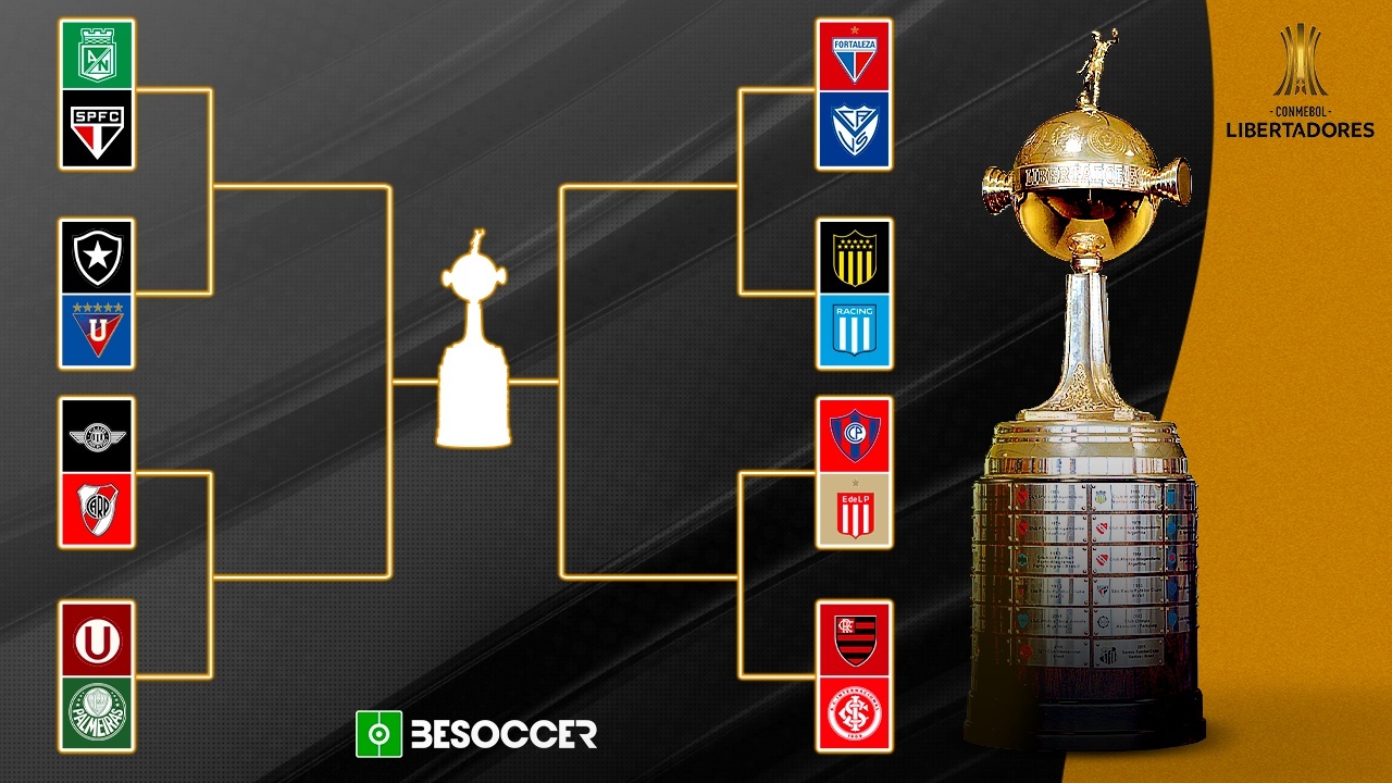 Estos son los octavos de final de la Copa Libertadores 2025