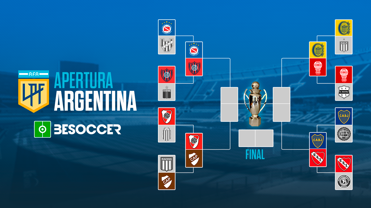 River se gana el último billete: estos son los cuartos del Apertura