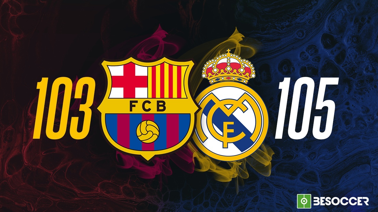 Barcelona-Real Madrid: ¿quién ha ganado más veces el 'Clásico'?