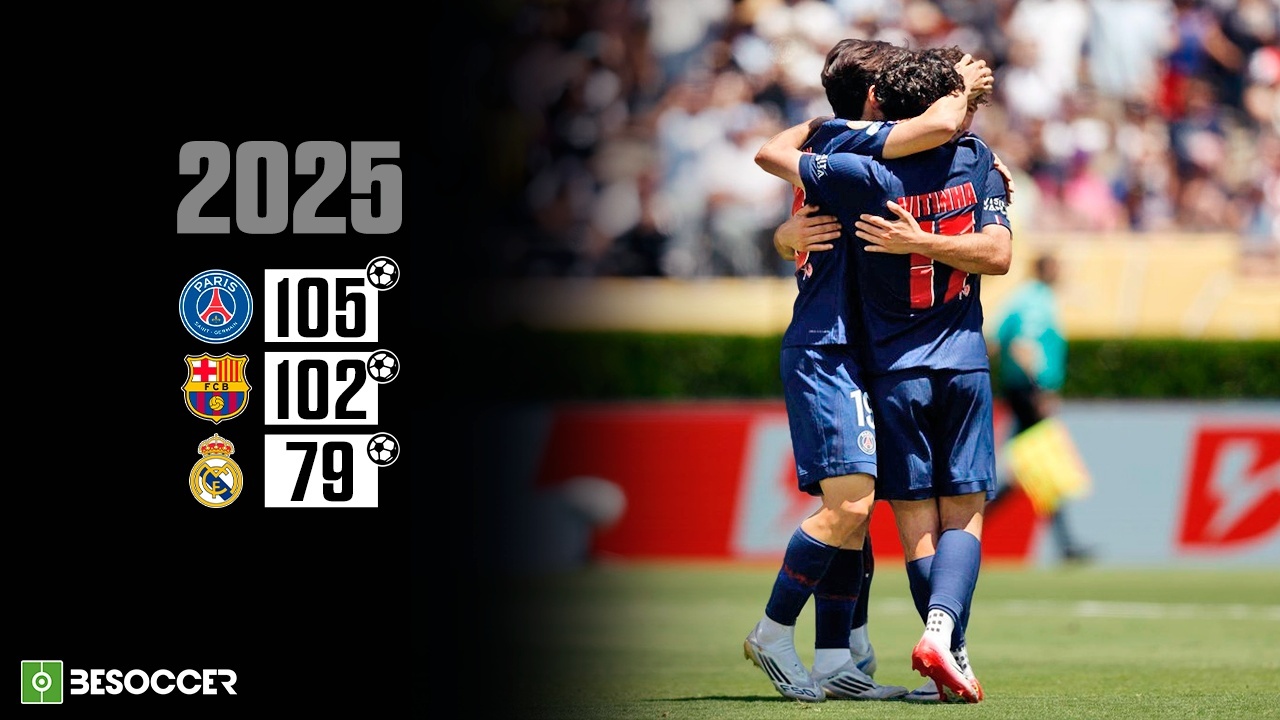 PSG overtake Barcelona as Europe's most prolific side in 2025
