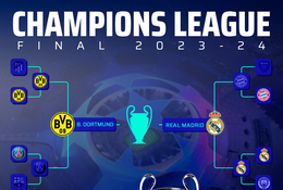 Borussia Dortmund-Real Madrid, la final de la Champions 23-24