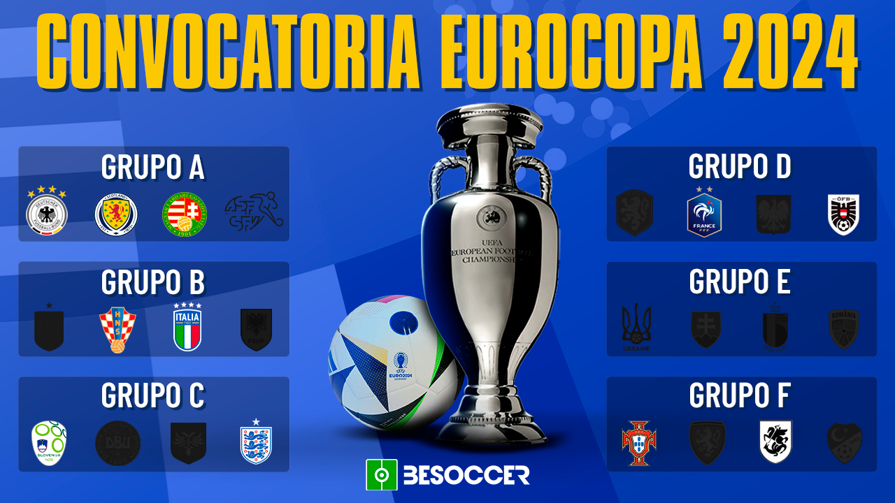 Estas son las listas de la Eurocopa 2024