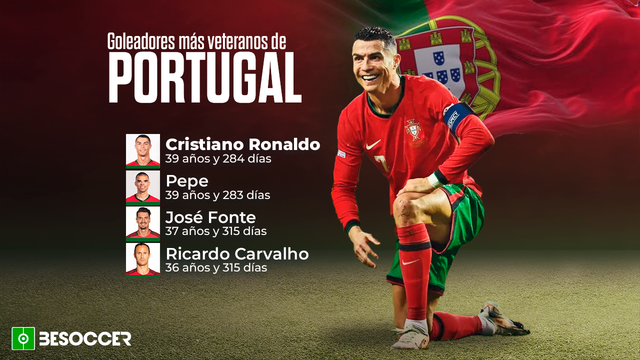 Cristiano, de récord: ya es el goleador portugués más longevo