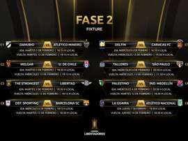 La Libertadores ya conoce sus siguientes duelos. Twitter/Libertadores