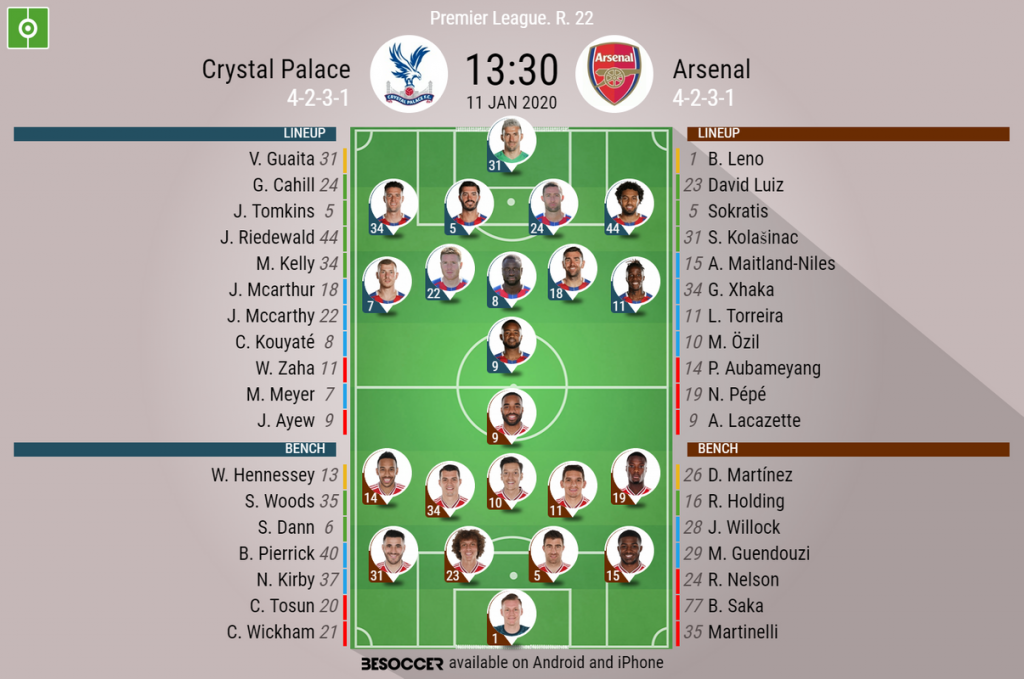 Crystal Palace V Arsenal As It Happened Besoccer