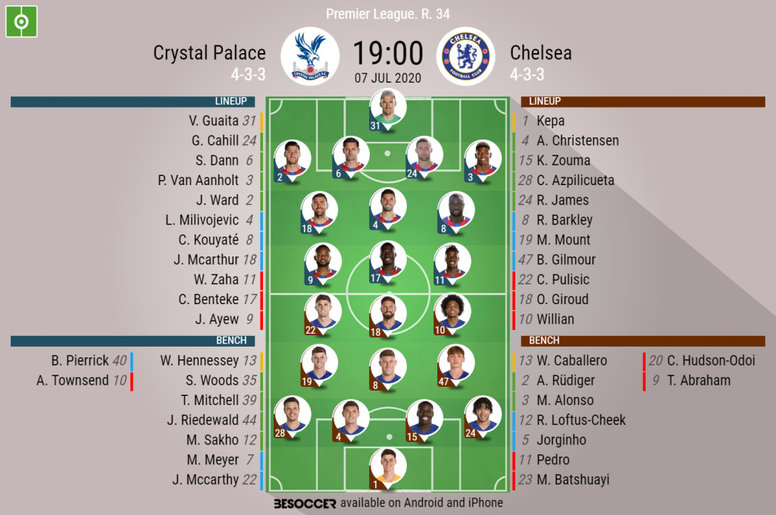 Crystal Palace V Chelsea As It Happened Besoccer
