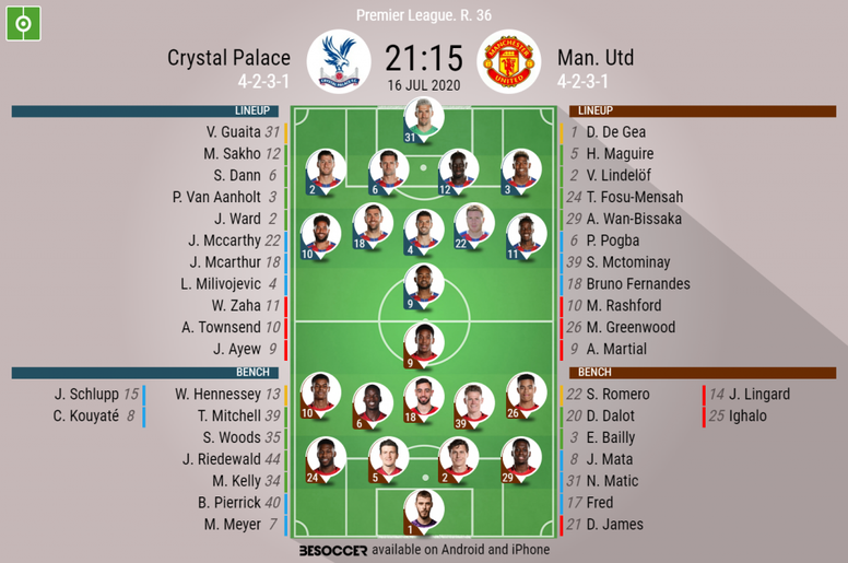 Crystal Palace V Man Utd As It Happened Besoccer