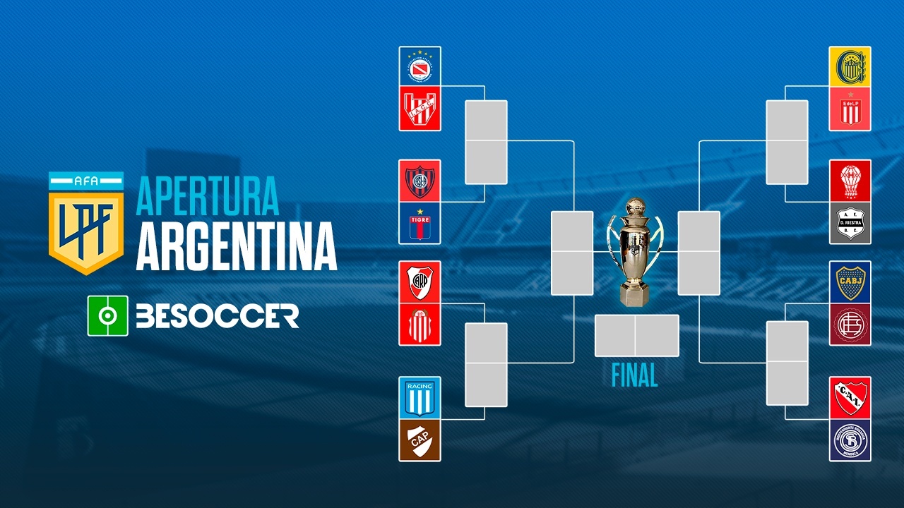 Estos son los octavos de final del Torneo Apertura 2025 de Argentina