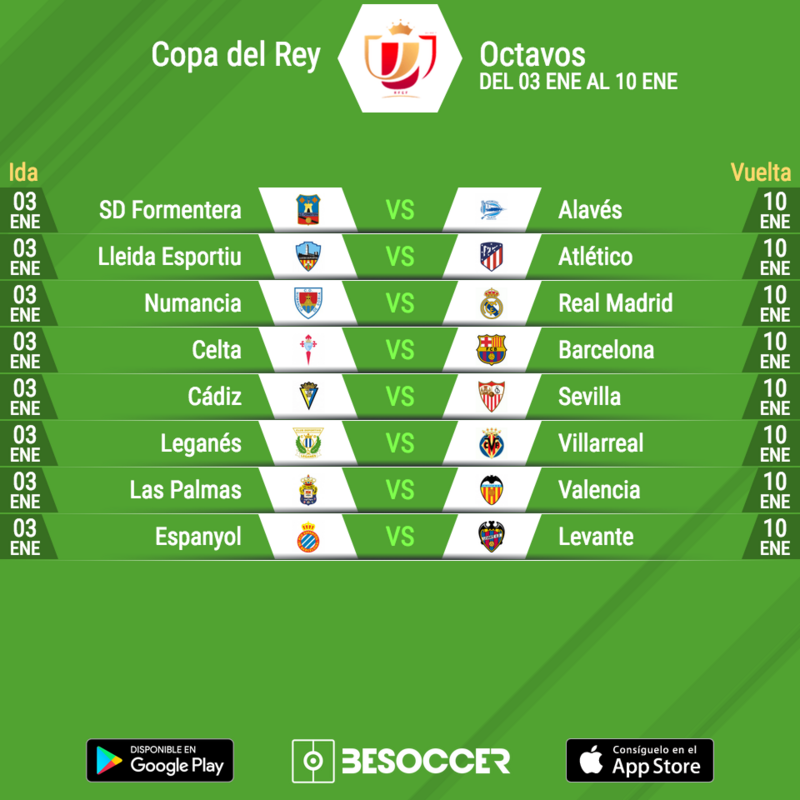 ¡Estos Son Los Enfrentamientos De Octavos En Copa! - BeSoccer