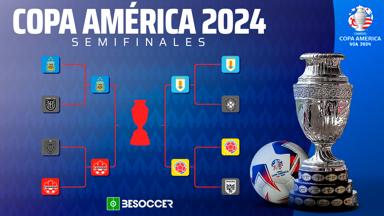 Estas son las semifinales de la Copa América