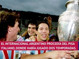 Momentos importantes en la carrera de Simeone. DAZN