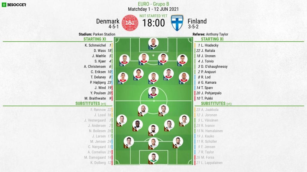 Denmark V Finland As It Happened