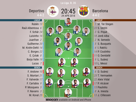 Official lineups for Deportivo and Barcelona. BeSoccer